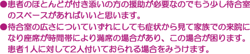 ●患者のほとんどが付き添いの方の援助が必要なのでもう少し待合室のスペースがあればいいと思います。　●待合室の広さについていずれにしても症状から見て家族での来院になり座席が時間帯により満席の場合があり、この場合が困ります。患者1人に対して2人付いておられる場合をみうけます。